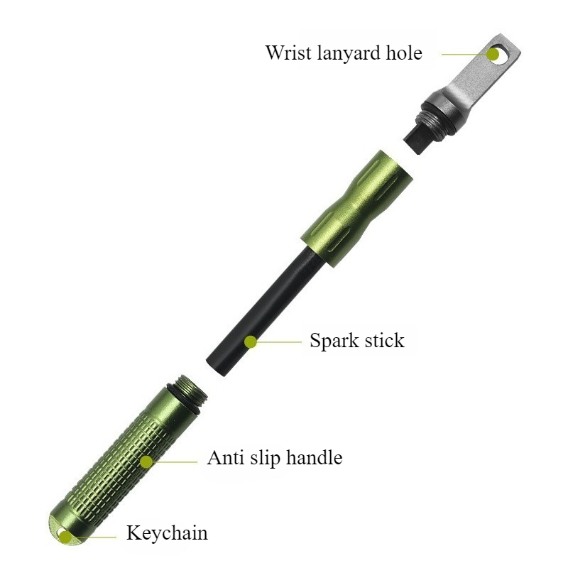 Fire Starting Kit - Encendedor de Emergencia Portátil a Prueba