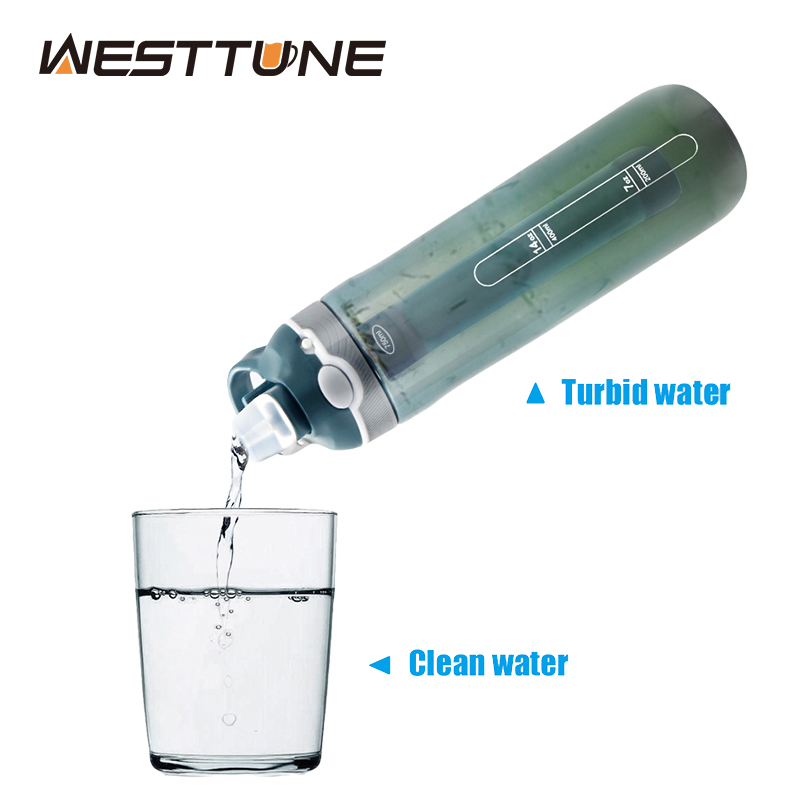 Water Purification Straw - Filtro de agua para exteriores, botella