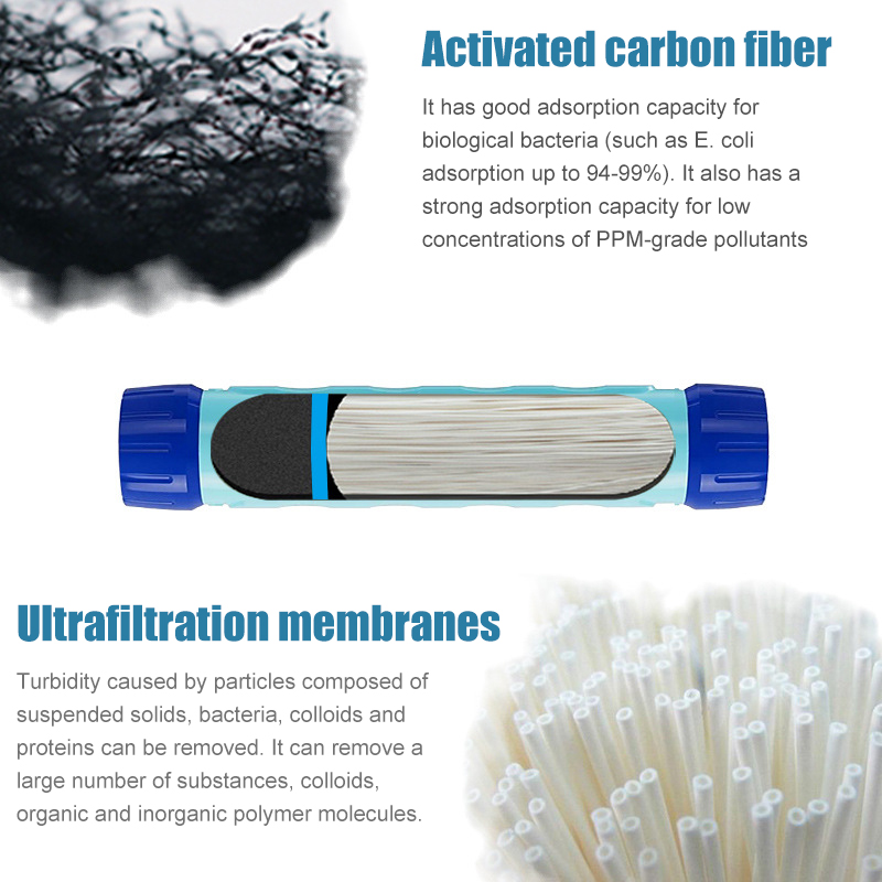 Filtro de agua para exteriores - Water Purification Straw reseña y precio